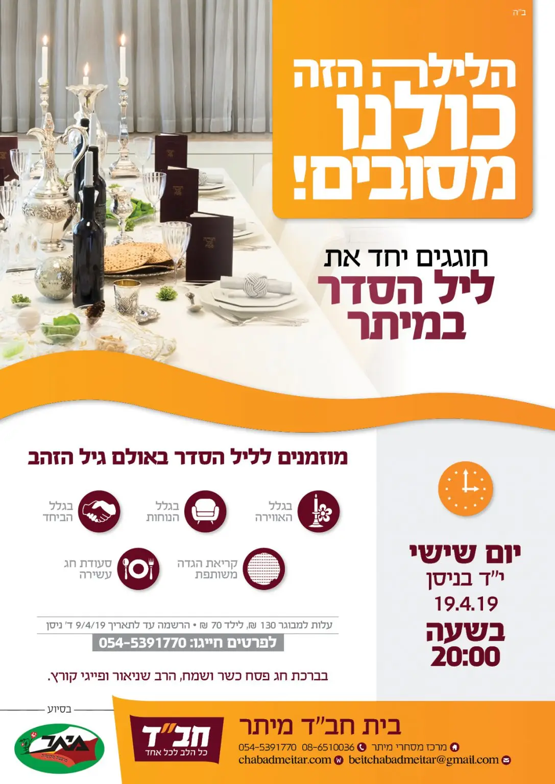 Chabad of Meitar