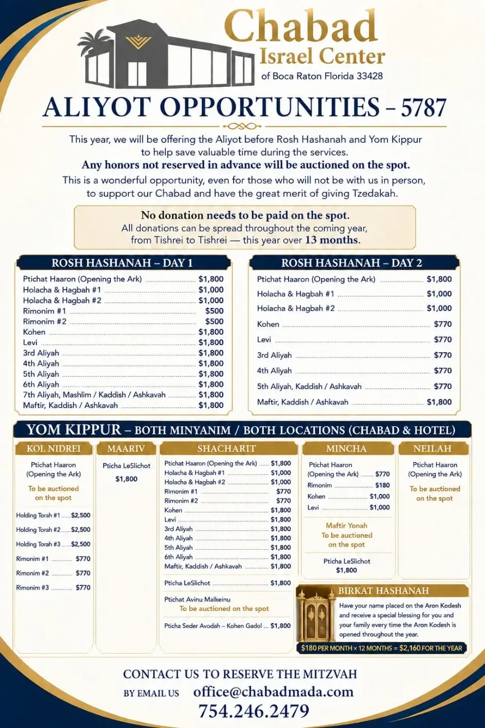Chabad Israeli Center