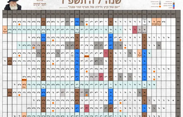 לוח שנה תשפ"ז