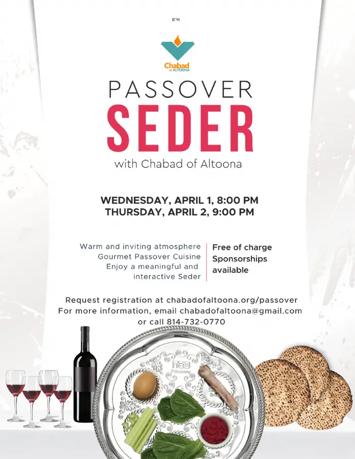 Passover Seder Registration Request Form