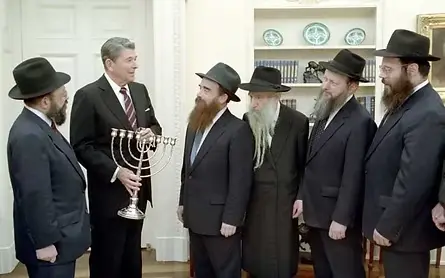 About Chabad