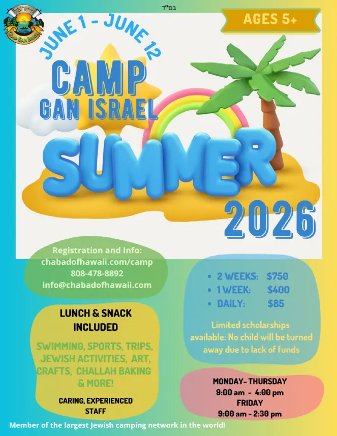 REGISTER TODAY! LIMITED NUMBER OF SCHOLARSHIPS AVAILABLE: CALL TO INQUIRE - 808-478-8892