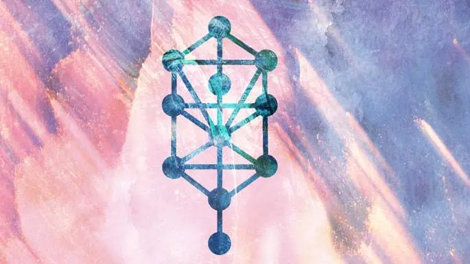 Kabbalah