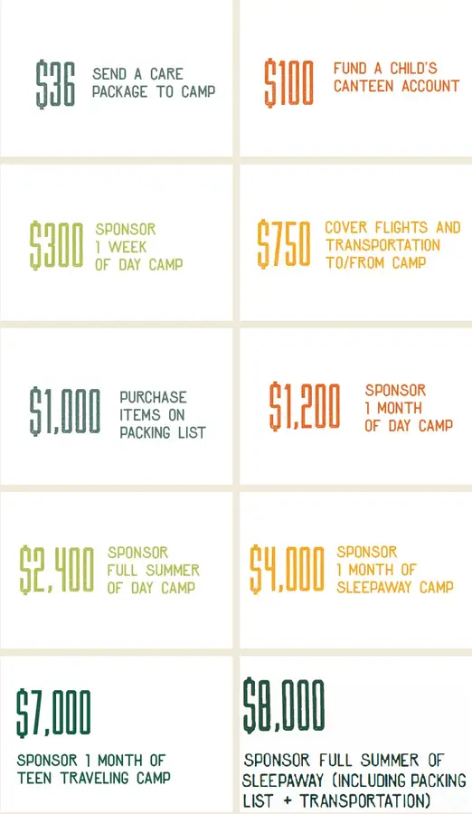 Sponsorship Opportunities Partner with Aleph to sponsor a child’s summer experience. Together, we can turn their dreams into reality.
