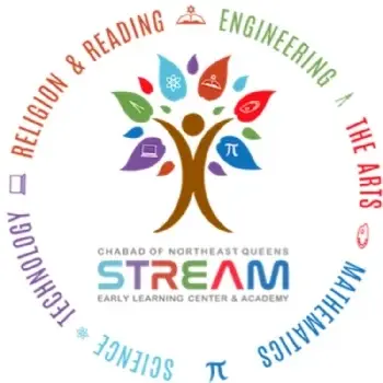 STREAM School: The Early Learning Center & Academy The Early Learning Center & Academy