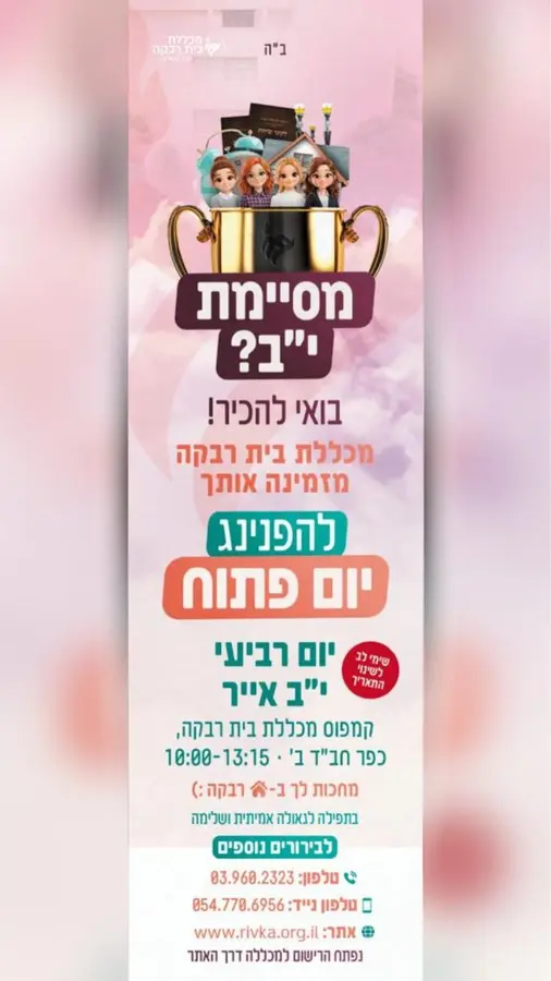 דרכי הגעה למכללה