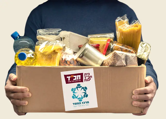 מתנות לאביונים - תרומה מאובטחת