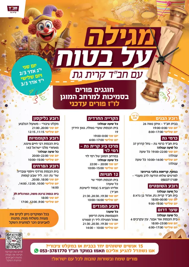 לקיום מצוות מתנות לאביונים ומחצית השקל לחץ כאן