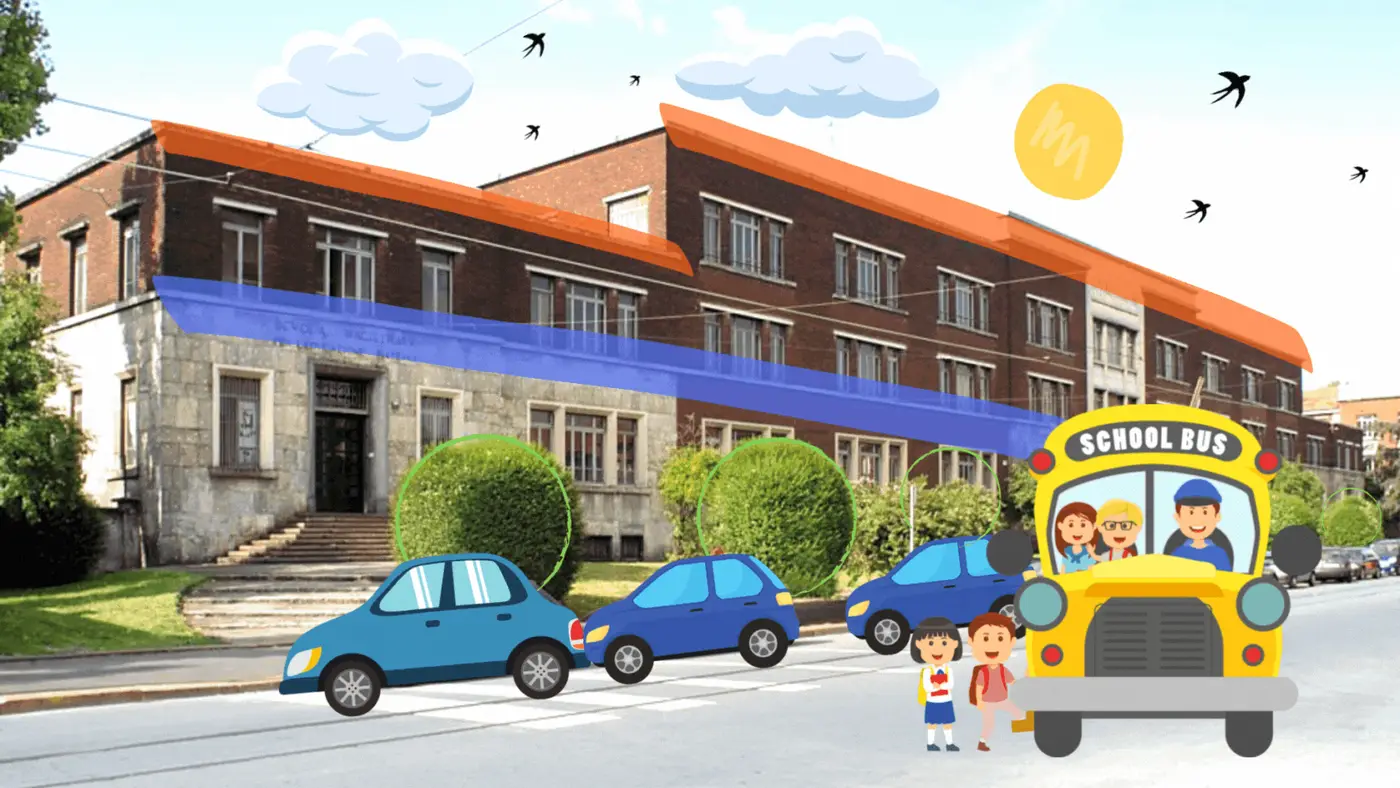 Scuola del Merkos Milano