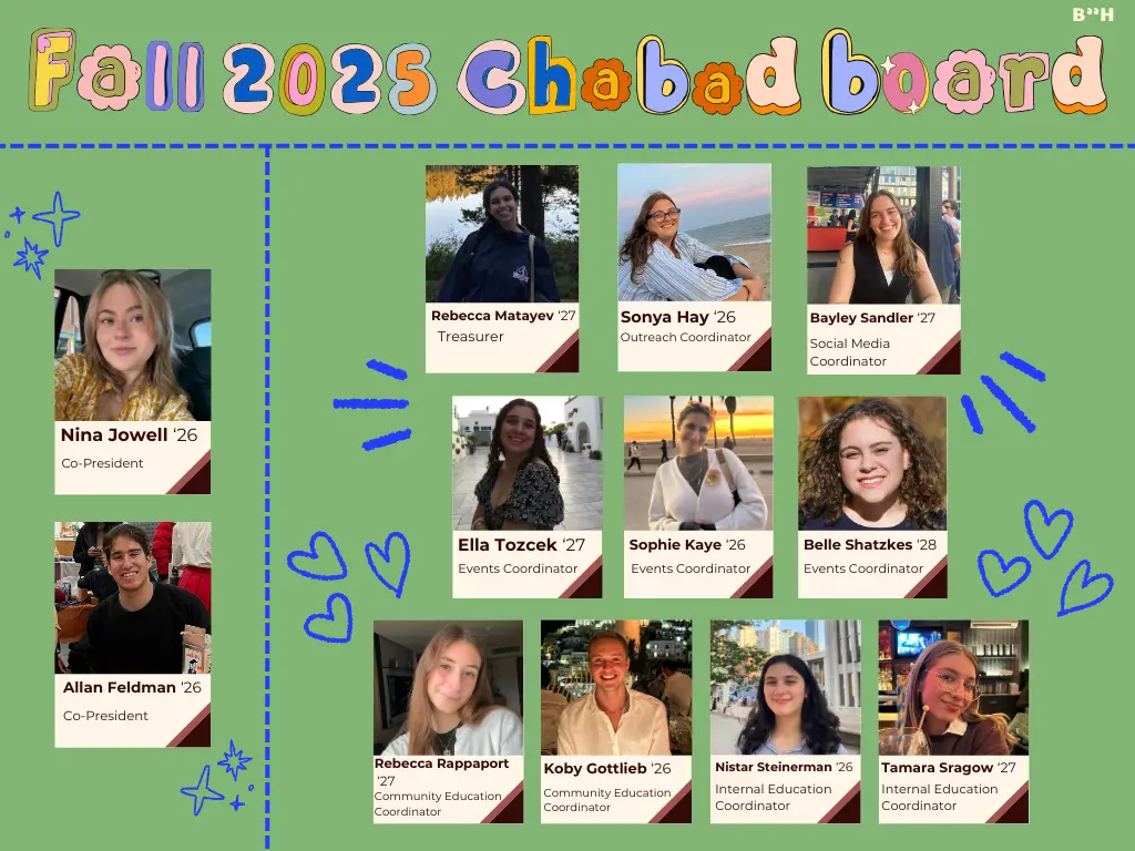 Chabad House at Brandeis