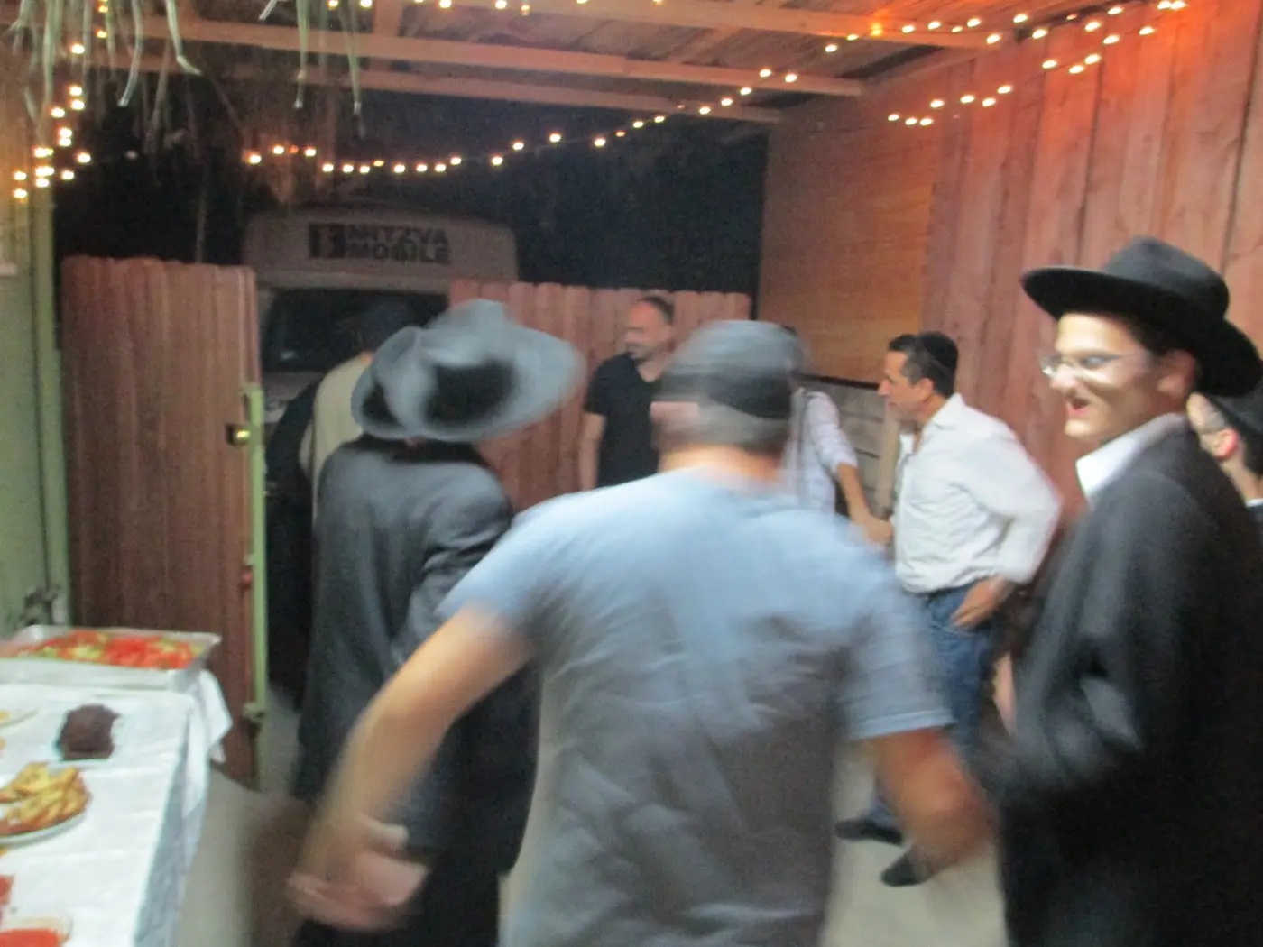 Sukkot & Simchat Torah
