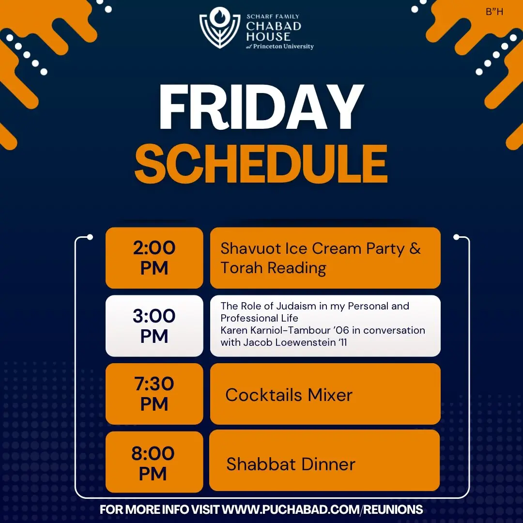 Chabad of Princeton University at a Glance