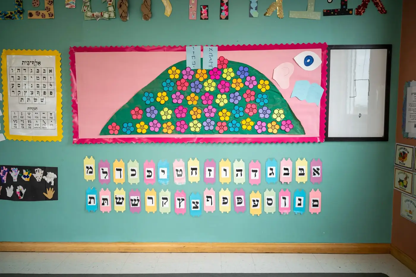 Middle School Elementary School