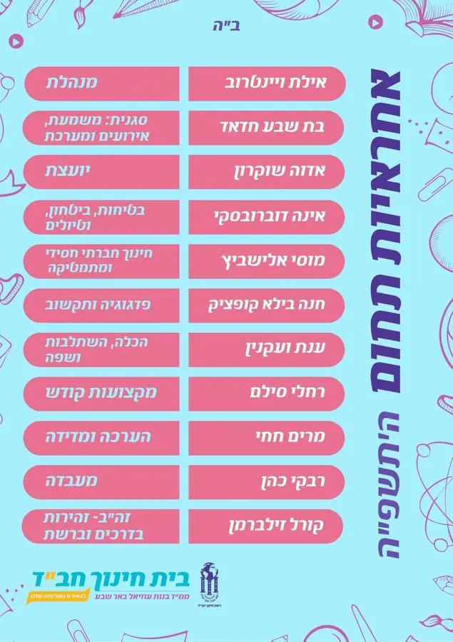 אחראיות תחום