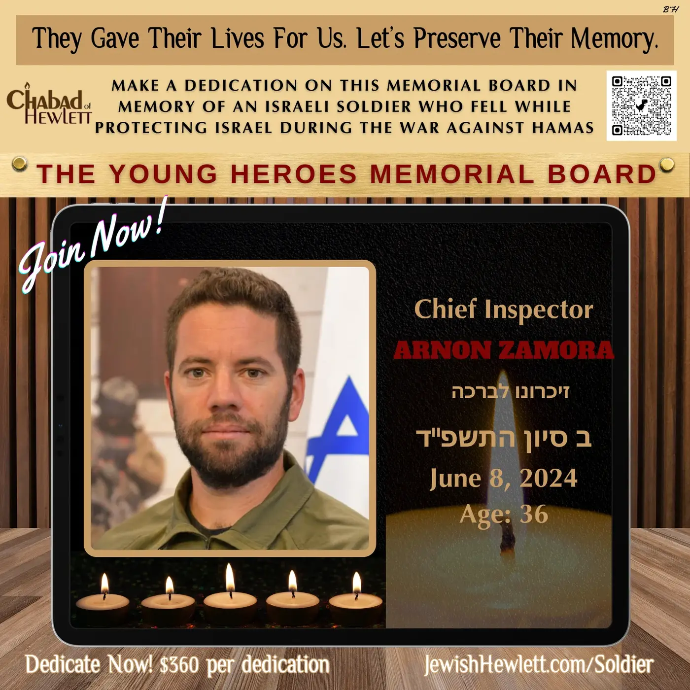 JewishHewlett.com