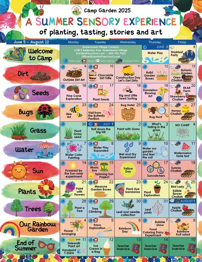 Admissions Camp Garden