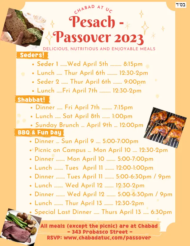 High Holidays 2022! Simchat Torah PARTY 2022