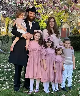 The Chabad Student Board
