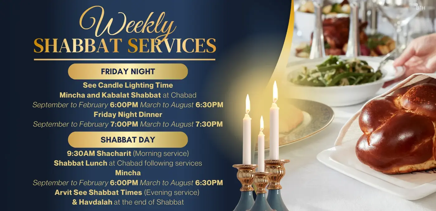 Shabbat and Holiday Meals RSVP