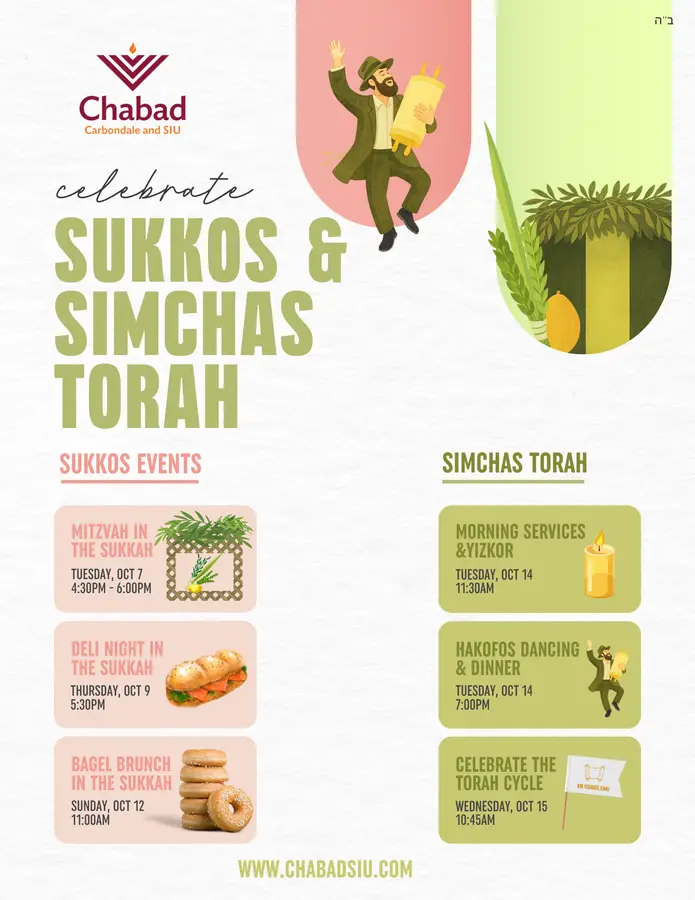 Sukkos - Simchas Torah