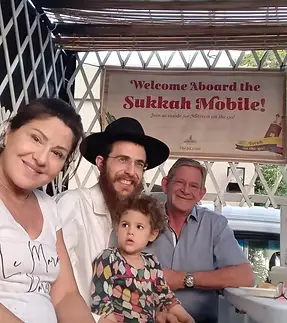 Sukkos