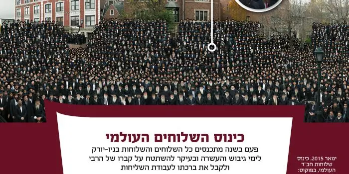 סביון על המפה