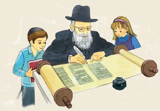 KIDS TORAH ORDER FORM