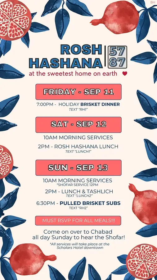 RH Sched