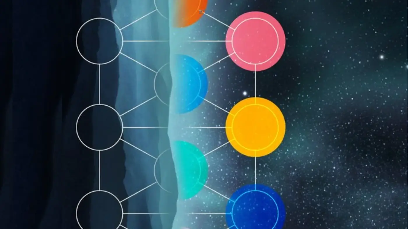 Kabbalah Nights ‍ ‍ JOIN HERE!