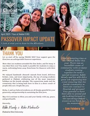 Passover Impact Update 2023