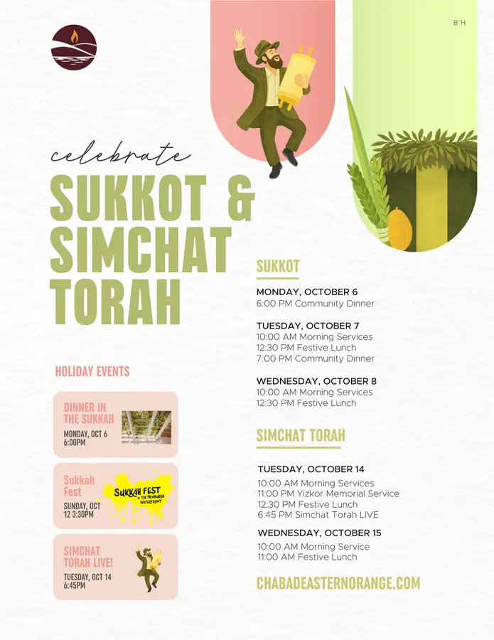 Sukkos/Simchas Torah