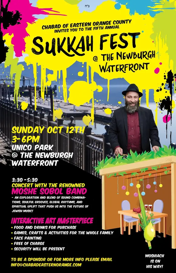 Sukkos/Simchas Torah