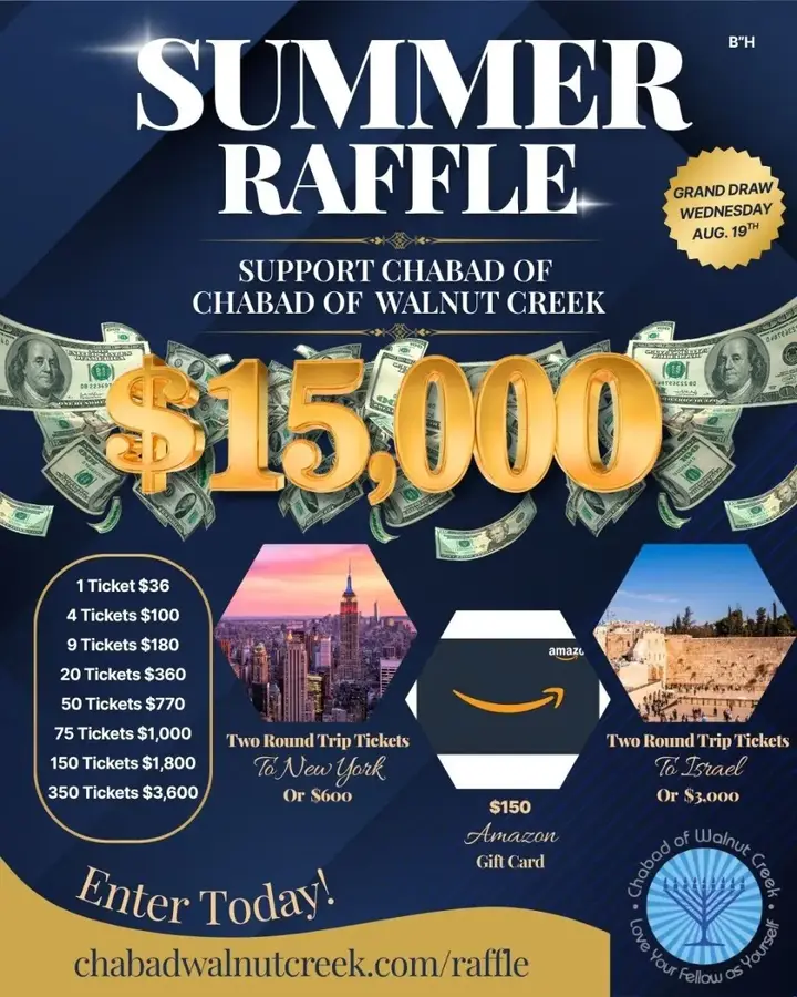 Become an automatic winner by helping us serve the Jewish community!