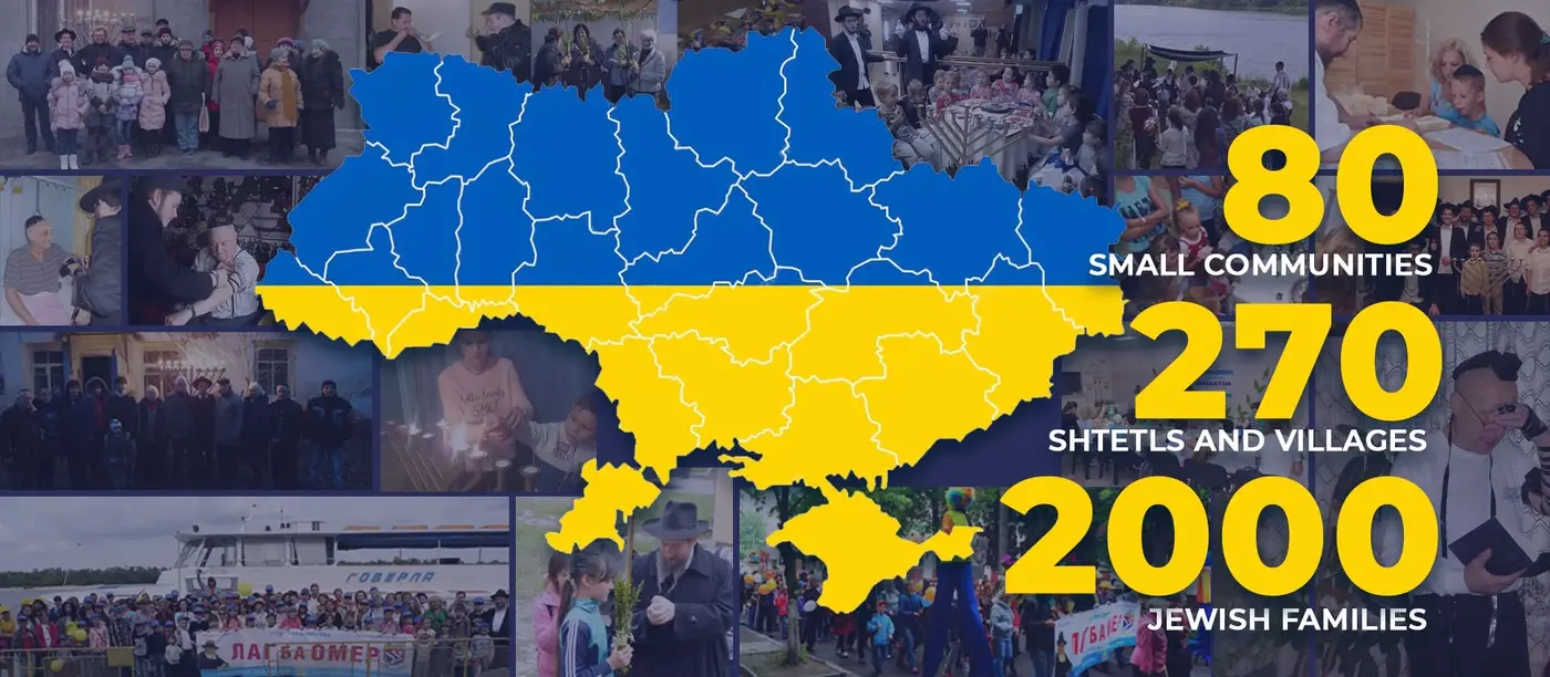 Supporting Ukrainian Jews Donate Now