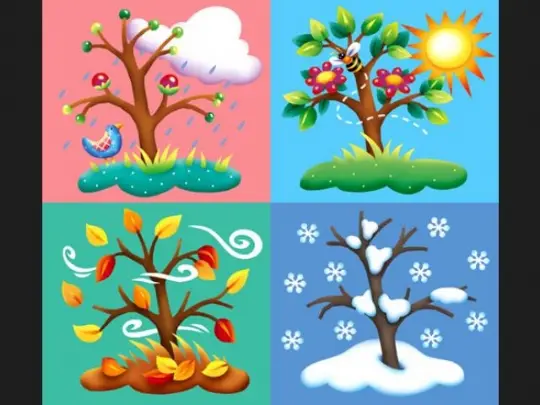 FEATURING A NEW SERIES, THE FOUR SEASONS!