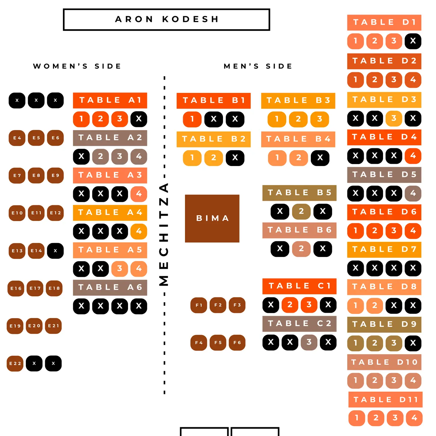 Reserved High Holiday Seats