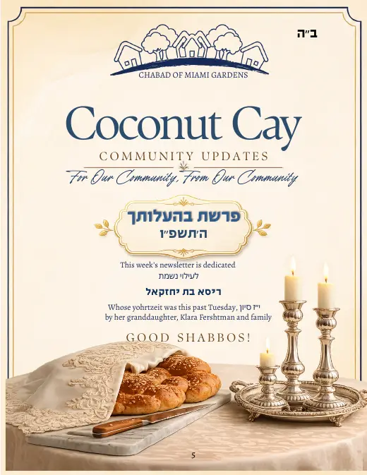 Parshas Beha'alotcha June 5, 2026