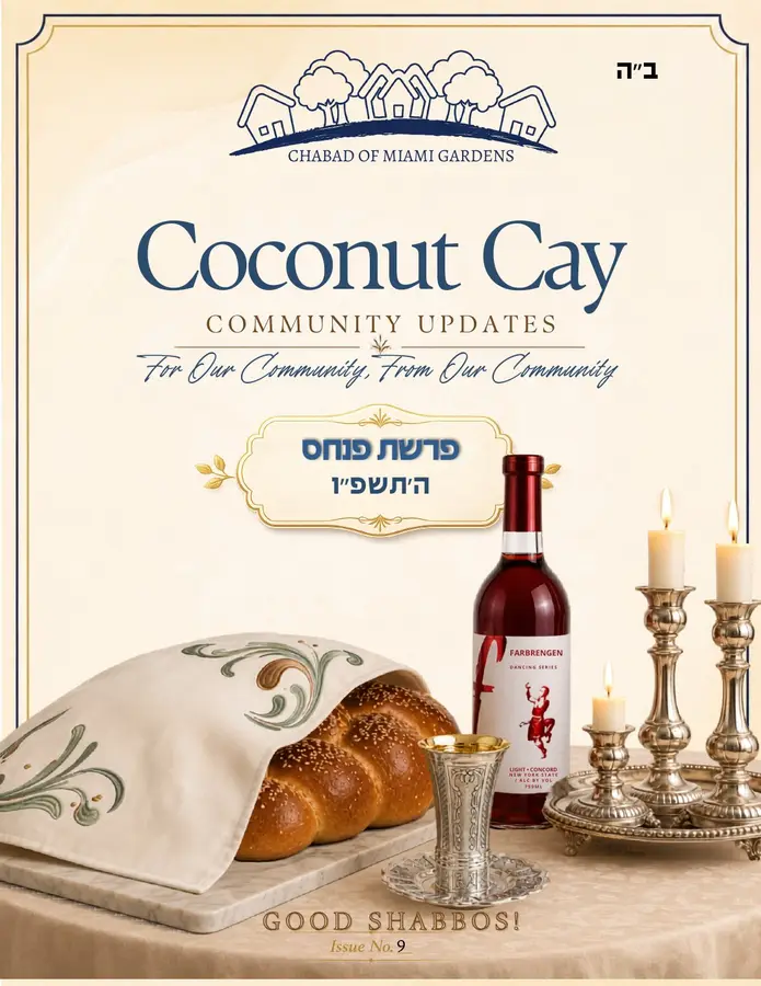 Parshas Pinchas July 3, 2026