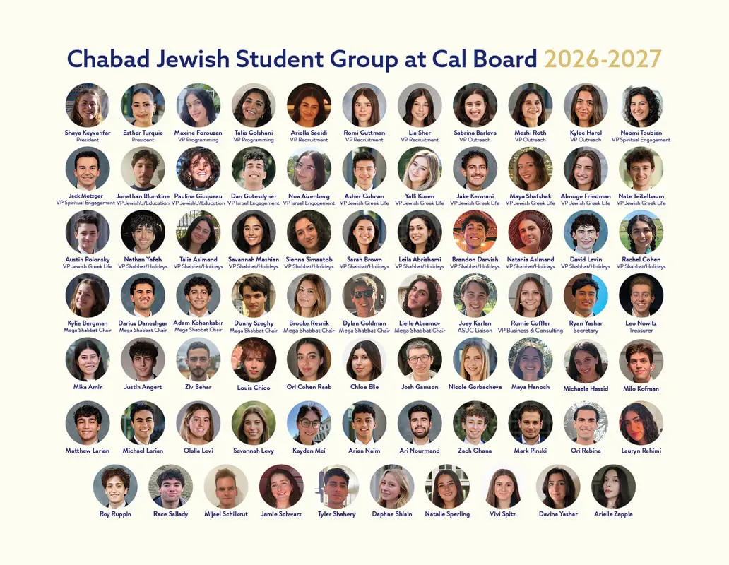 Your Home Away from Home at UC Berkeley!