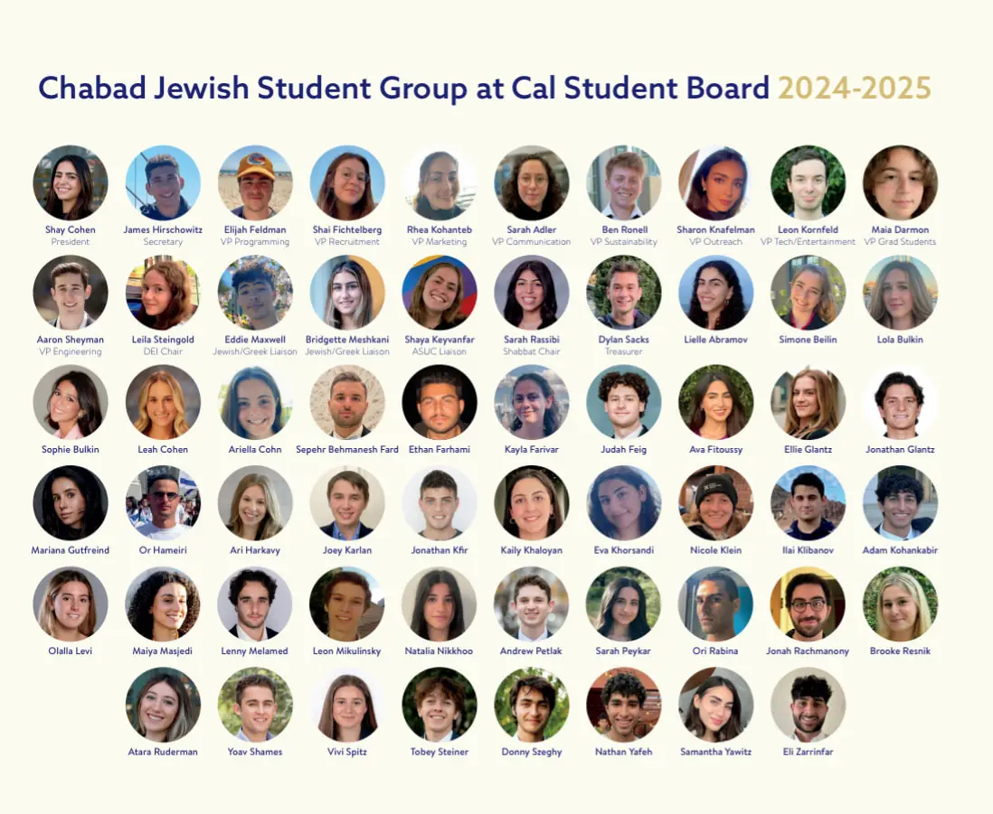 Watch our 2018-19 Video! Spring 2011 Fall 2010 Spring 2010 Fall 2009 Spring 2009 Fall 2008 Spring 2008 Fall 2007