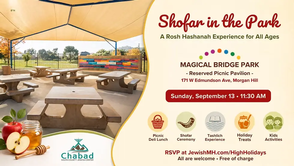 SHOFAR IN THE PARK A Rosh Hashanah Experience for All Ages RSVP HERE RSVP HERE