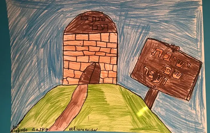 Student's Work