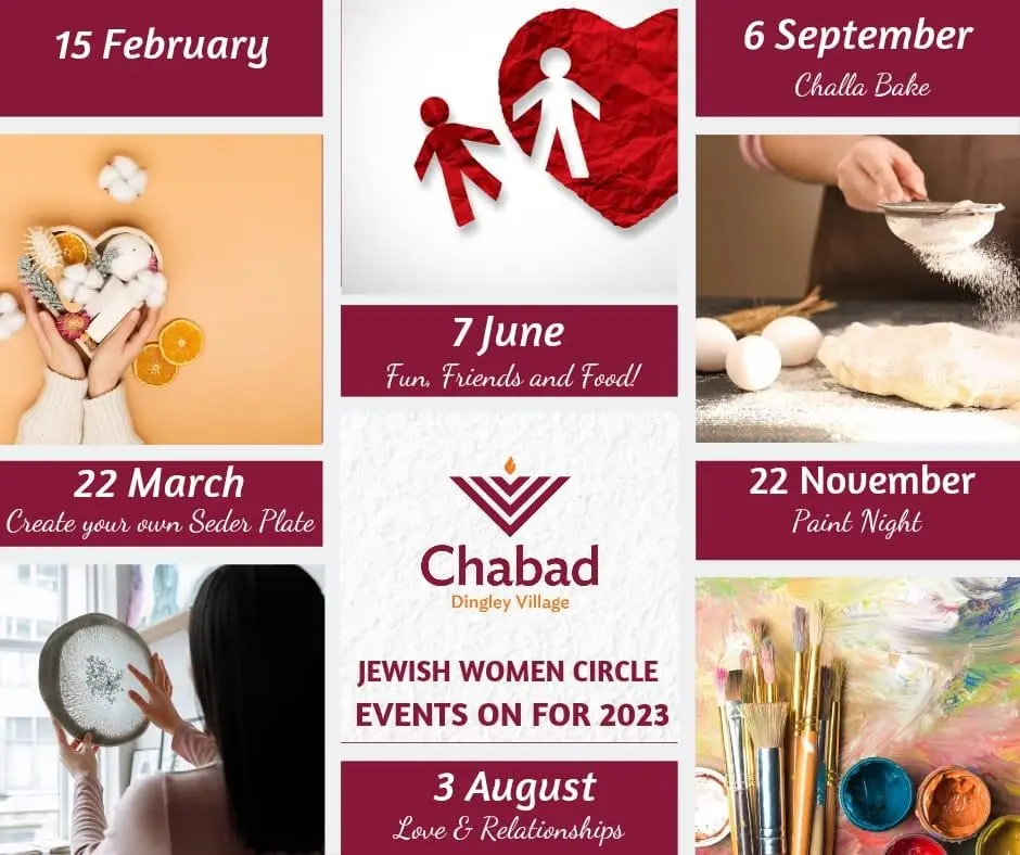 High Holidays Womens' Circle Stay Tuned