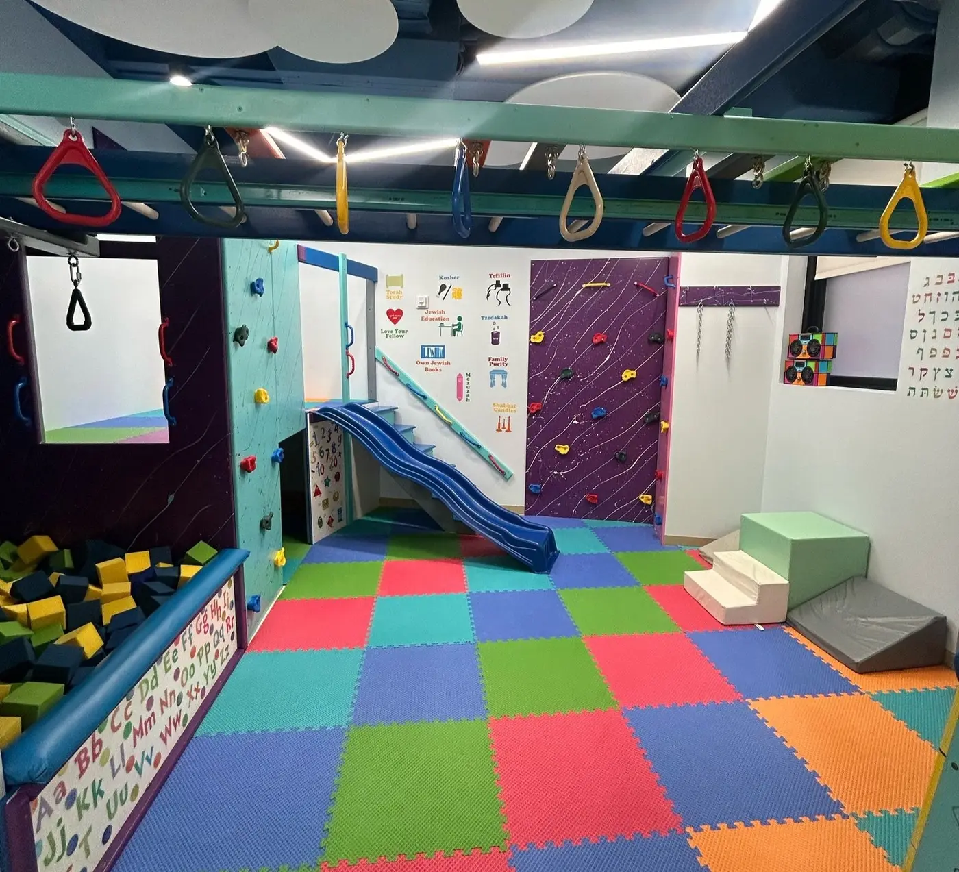 Our Facility