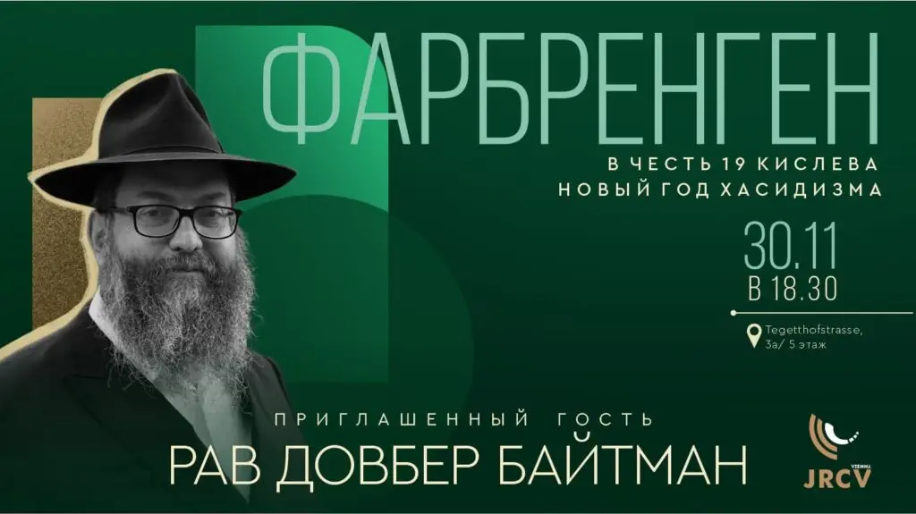 Музеи