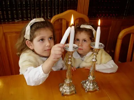 Candle Lighting times