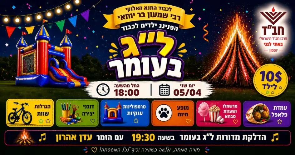 שם מלא *