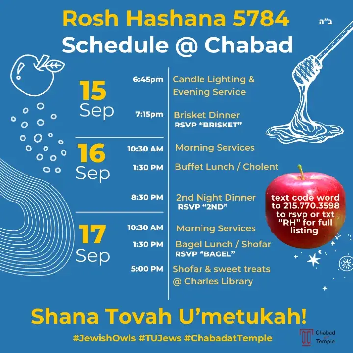 Rosh Hashanah 5784-2023 Rosh Hashanah 5784-2023