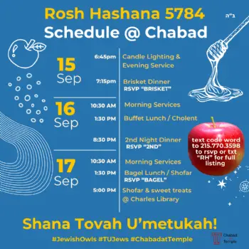 Rosh Hashanah 5784-2023 Rosh Hashanah 5784-2023