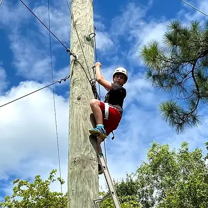The Sky’s The Limit